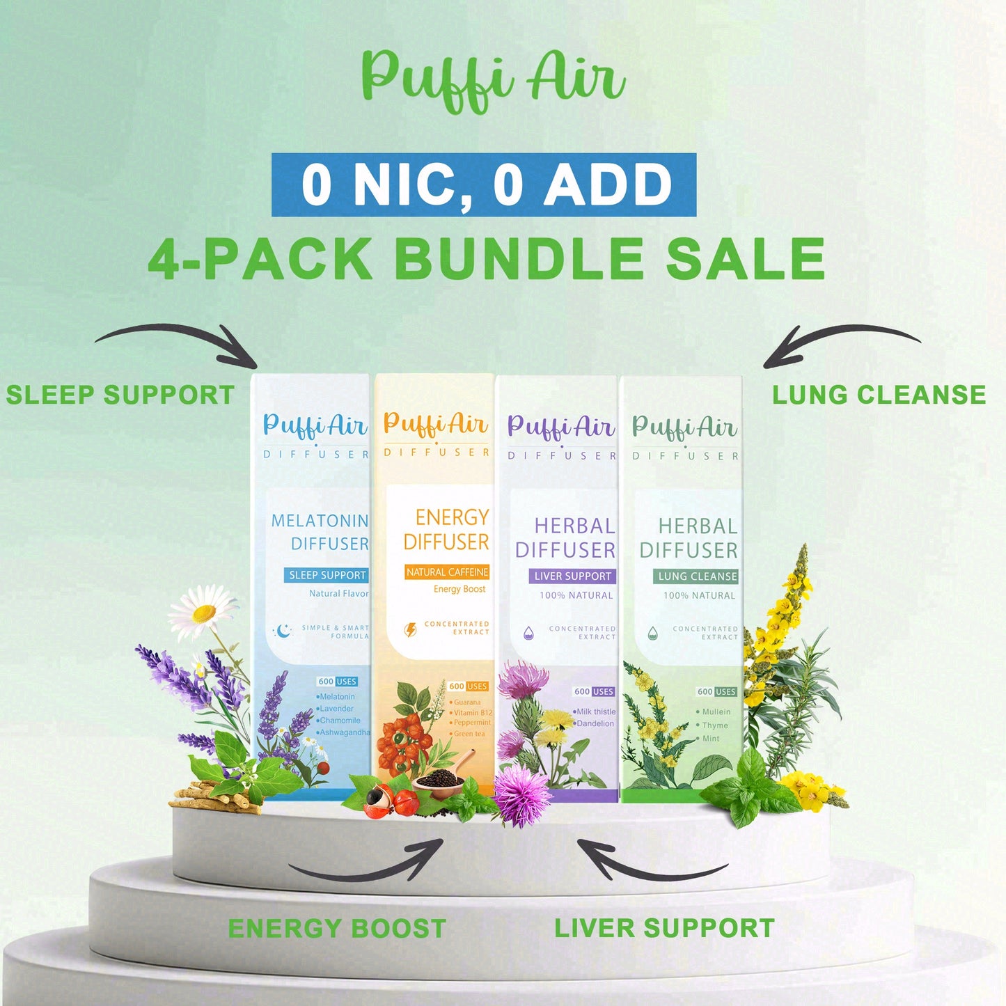 Puffiair Herbal Diffuser – Full Family Edition