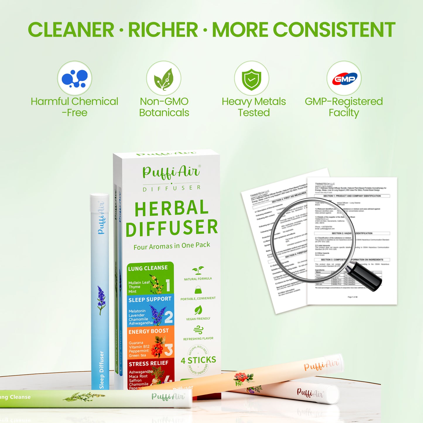 Full Set Diffusers – 4 Aromas in 1 Box
