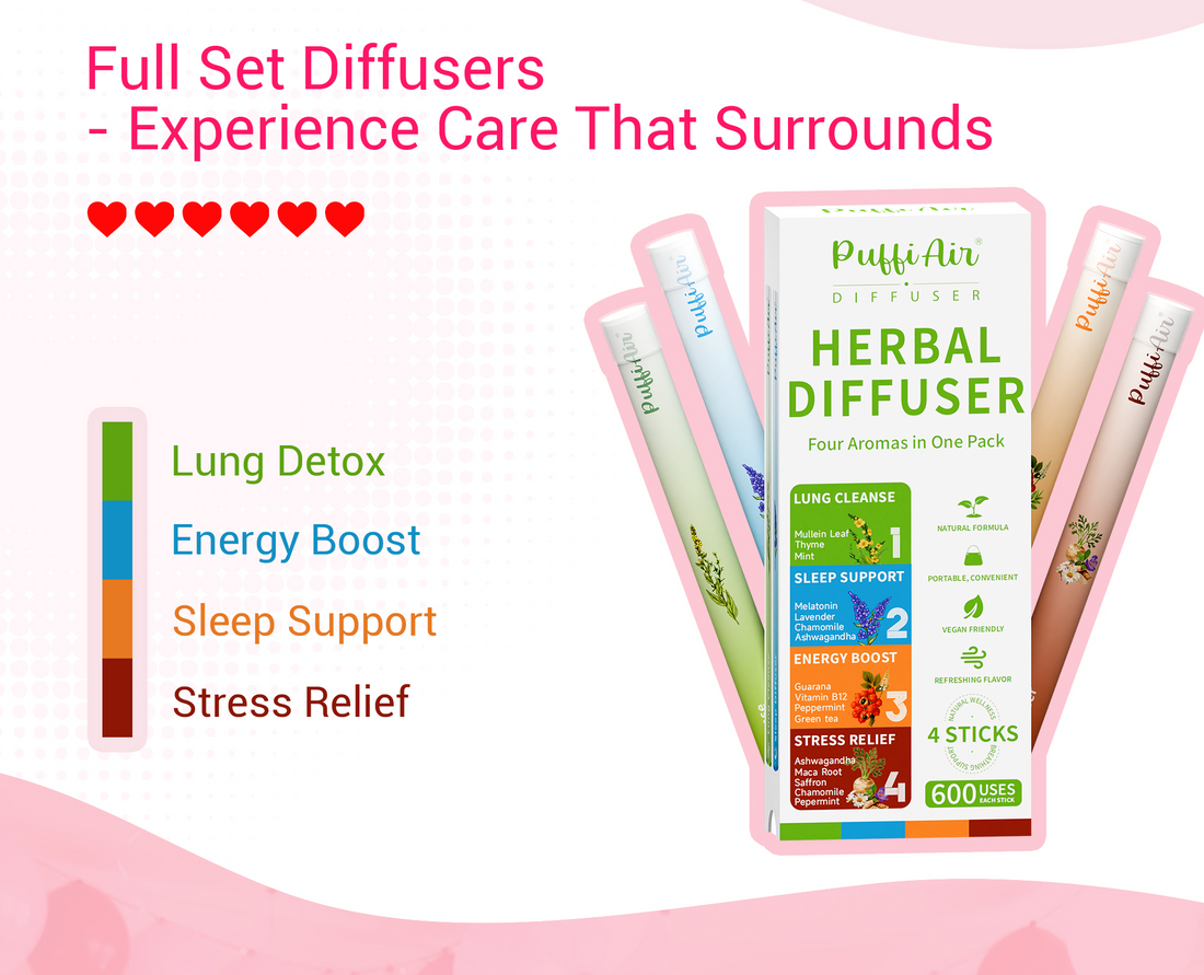 Cloudy Diffuser Guide: What It Is, How It Works & Why Users Love – PUFFIAIR