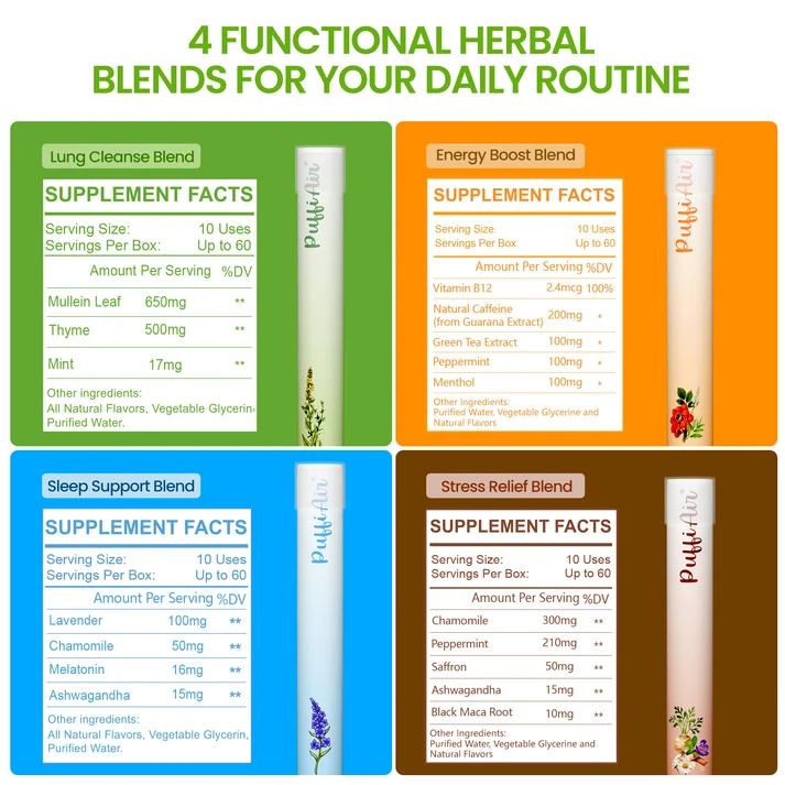 PuffiAir Cool Diffuser supplement facts and full ingredients list