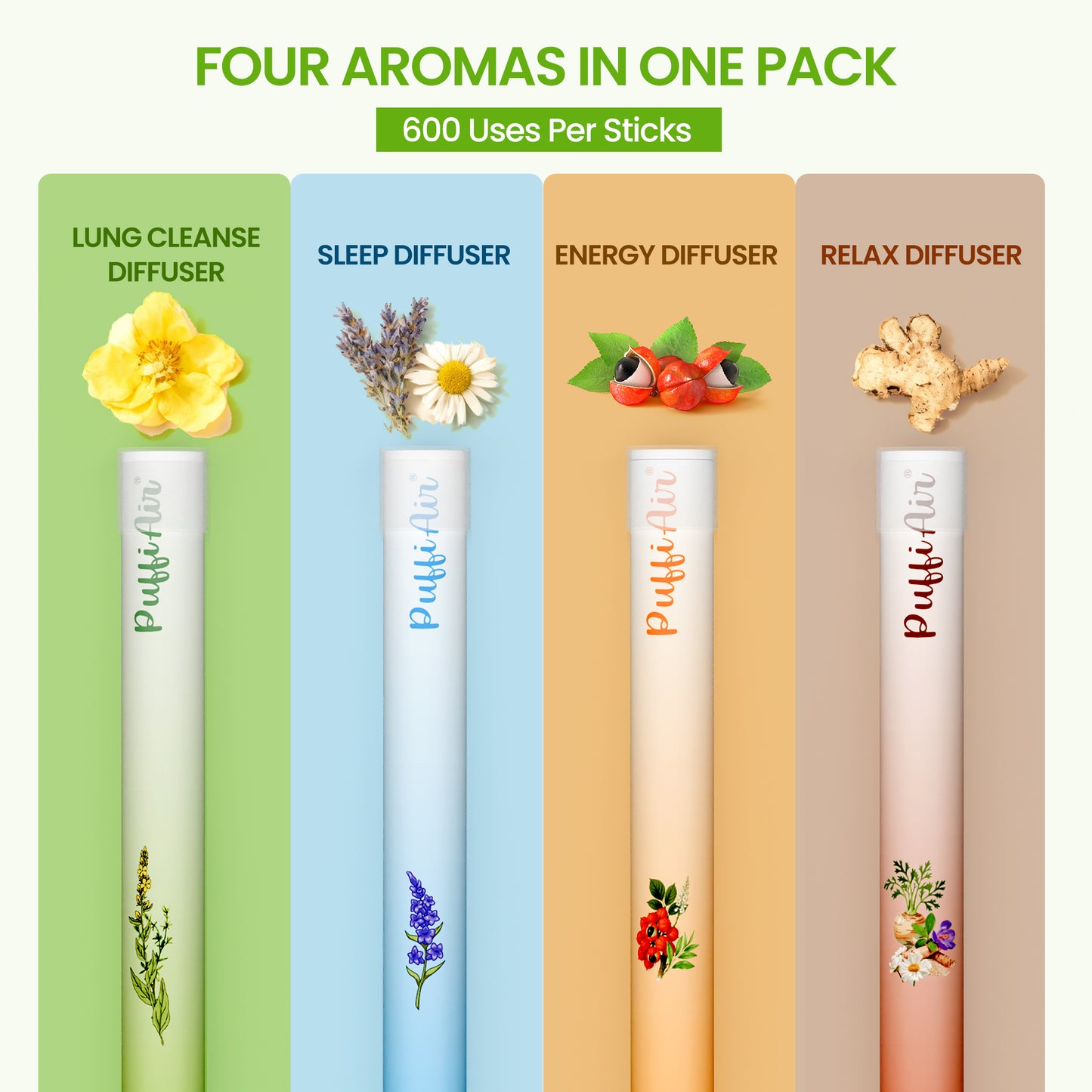 New Blend - Full Set Diffusers – 4 Aroms In 1 Box