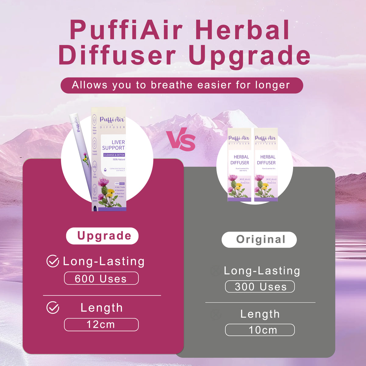 Milk Thistle Diffuser | Dandelion Aroma Diffuser | Visit Now! – PUFFIAIR