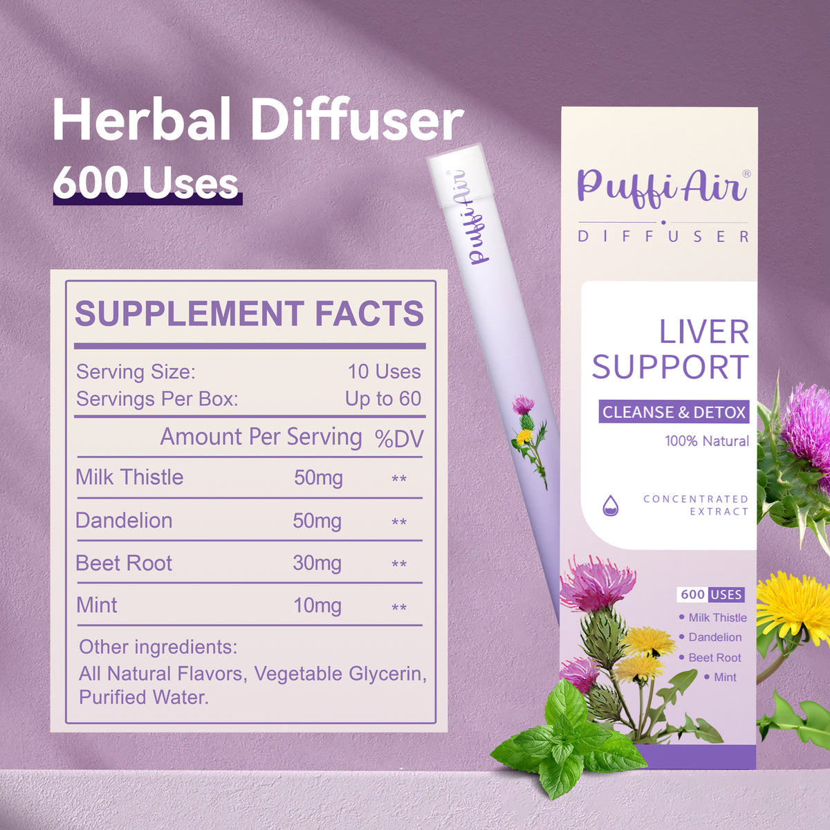 Milk Thistle Diffuser | Dandelion Aroma Diffuser | Visit Now! – PUFFIAIR