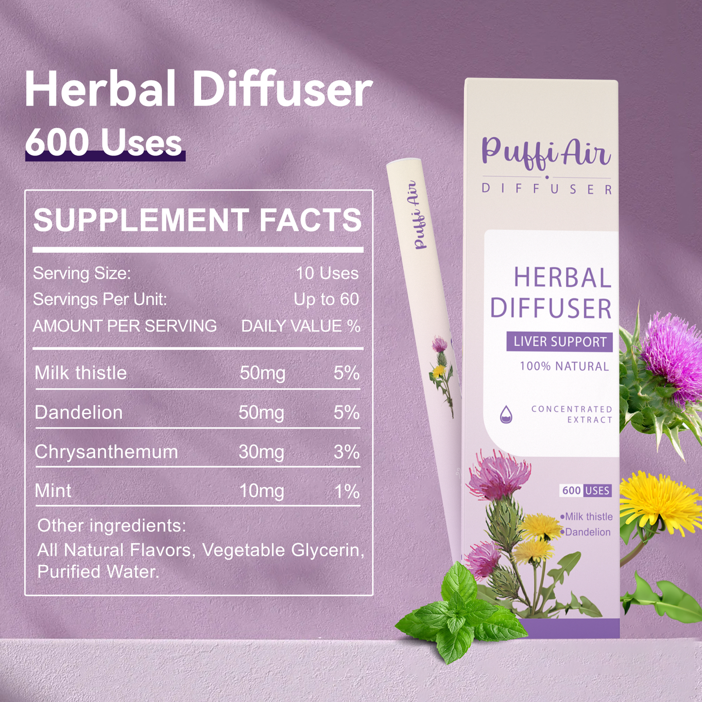 Detox & Breathe Care Set - 600 Uses Each