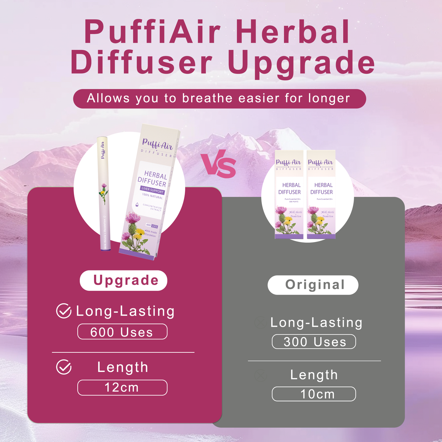 Upgraded Milk Thistle & Dandelion Aroma Diffuser - 600 Uses