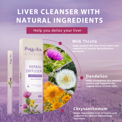 Upgraded Milk Thistle & Dandelion Aroma Diffuser - 600 Uses