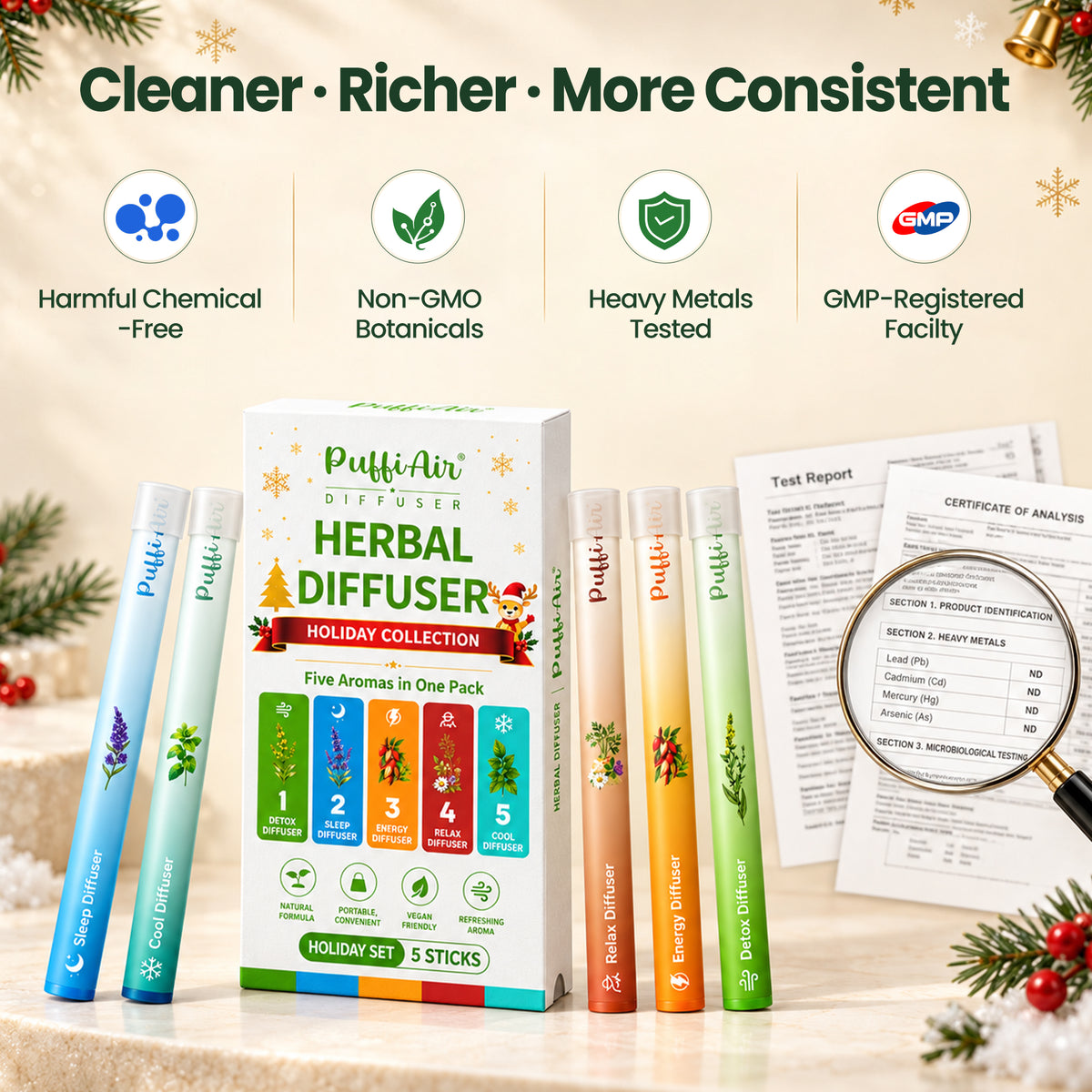 [NEW] Holiday Diffuser Set – 5 Aromas in 1 Box | Limited Free Gift